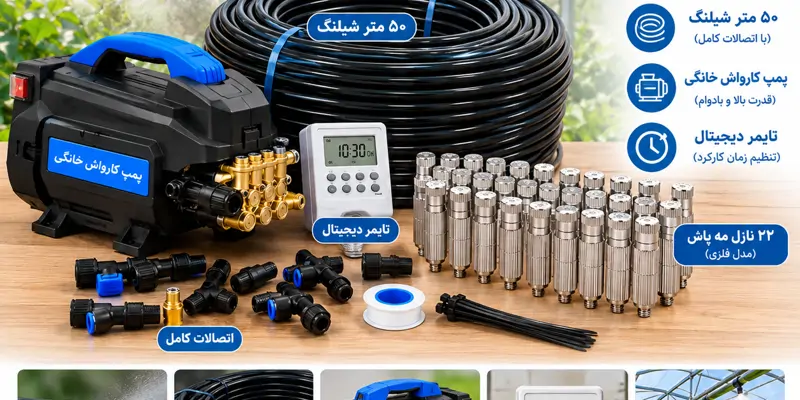 نمایش آبان